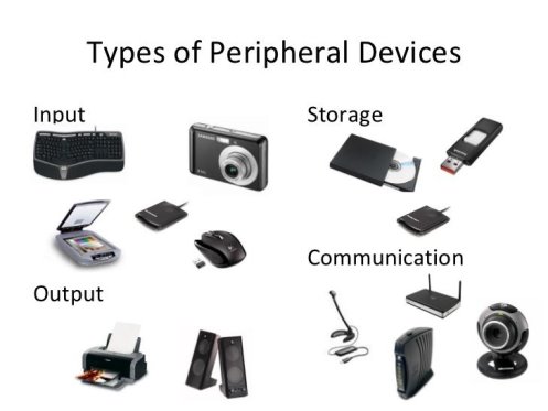 Peripheral Devices – YourTechOutlet. LLC